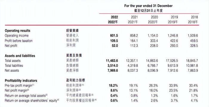 四川瀚华小额贷款有限公司