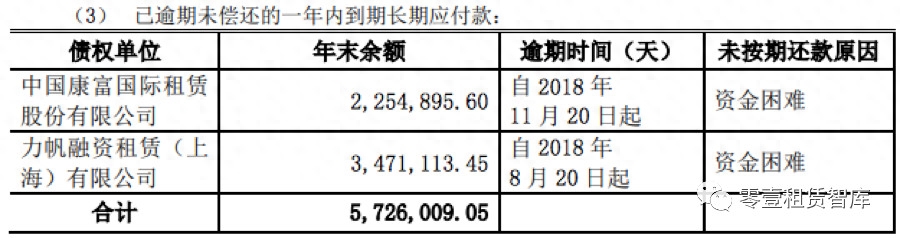 融信小额贷款公司