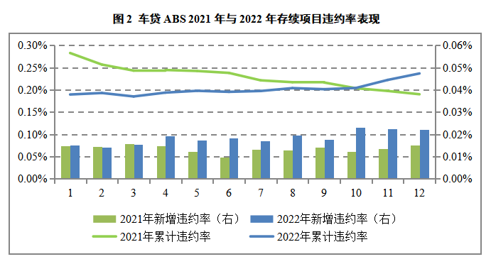 苏州连顺汽车贷款公司