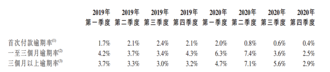 苏州维信贷款有限公司