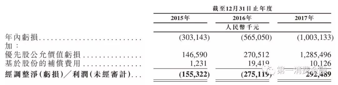 维仕担保有限公司是哪家贷款