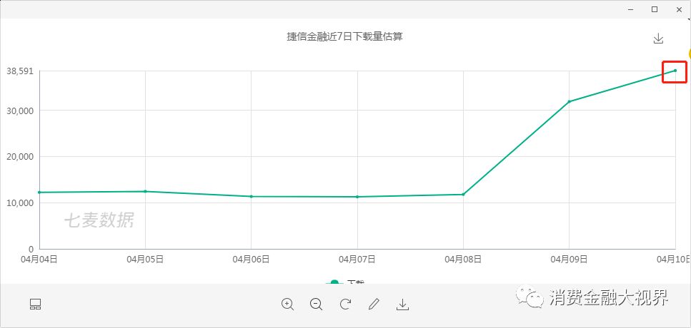 招联金融app下载