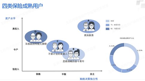 微保是哪个保险公司