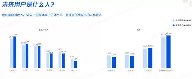 微保是哪个保险公司