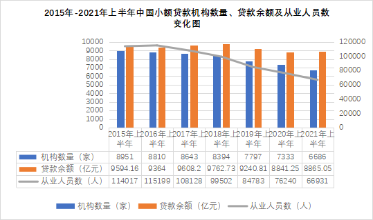 《国际金融报》记者制图，数据来源中国人民银行