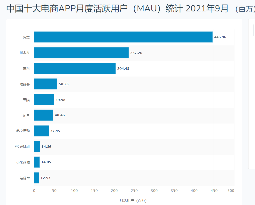 QQ截图20221019170354.png