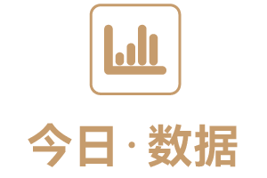 微保是哪个保险公司