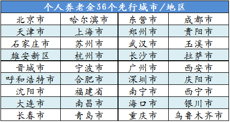 平安银行是国企还是私企