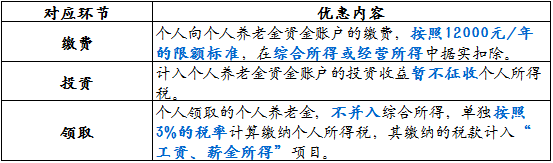 平安银行是国企还是私企