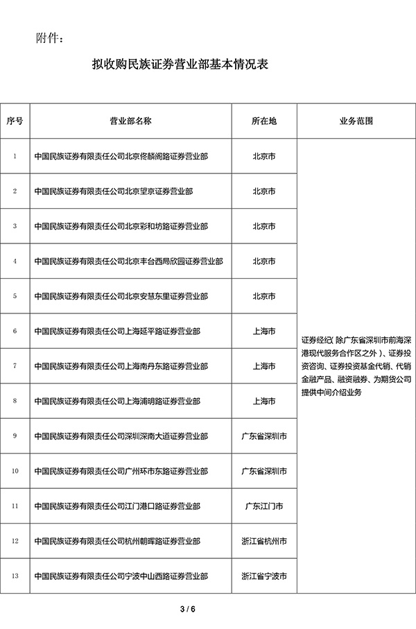 民族证券