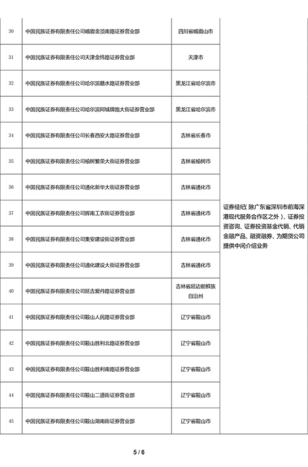 民族证券