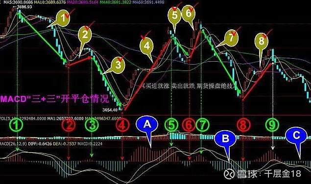 量比什么意思