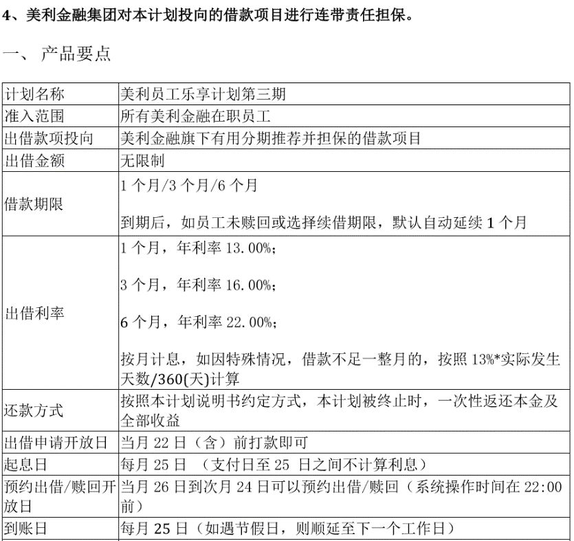 美利车金融崩盘始末：明星创始人被抓 6000员工遭遣散