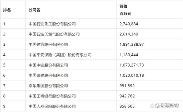 买基金会赔钱吗