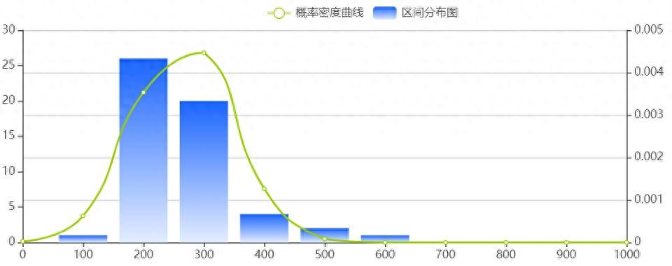 德华安顾人寿