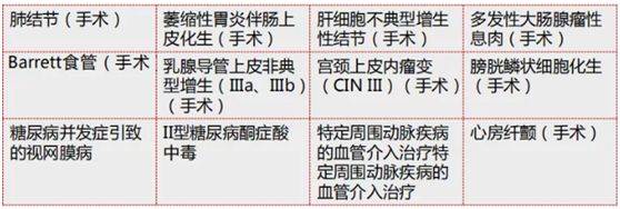 百年人寿保险公司