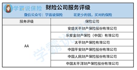 安盛天平车险怎么样