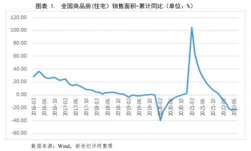 佛山汽车抵押贷款