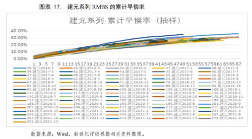 佛山汽车抵押贷款