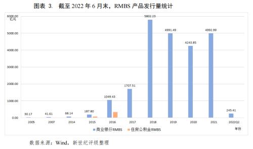 佛山汽车抵押贷款