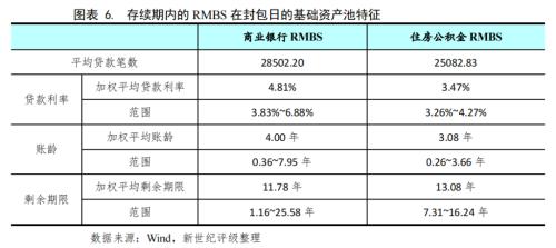 佛山汽车抵押贷款