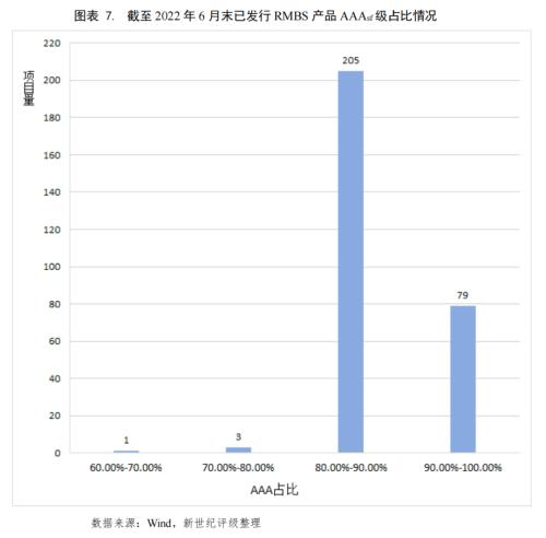 佛山汽车抵押贷款