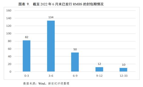 佛山汽车抵押贷款