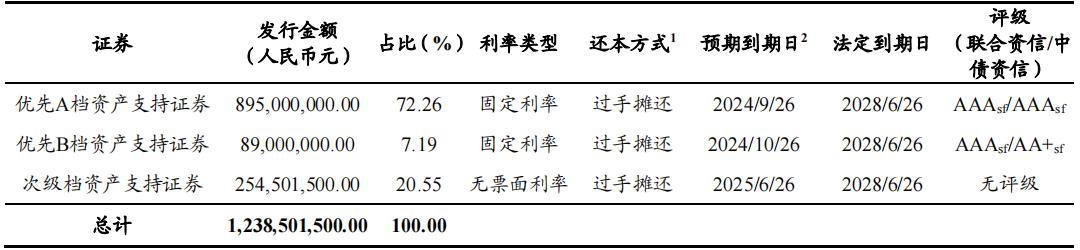 长银五八