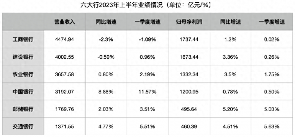 小微贷款公司