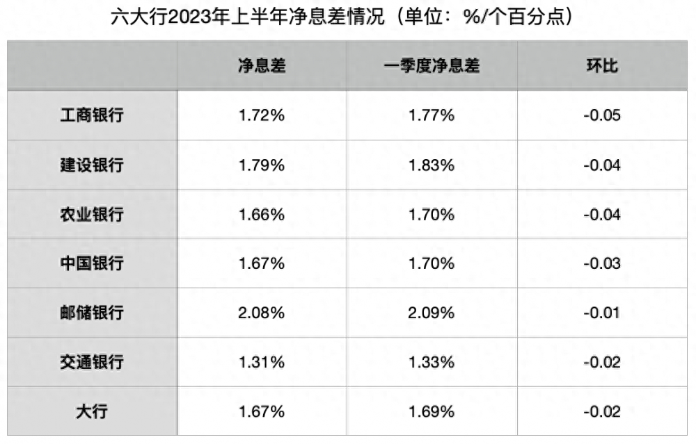 小微贷款公司