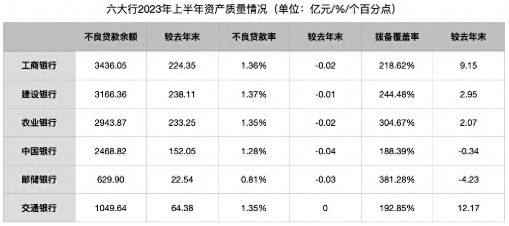 小微贷款公司