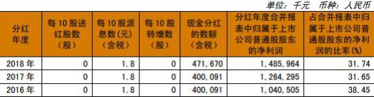 常熟贷款公司