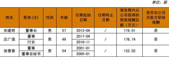 常熟贷款公司