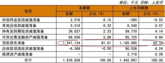 常熟贷款公司