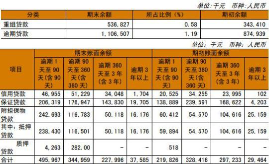 常熟贷款公司