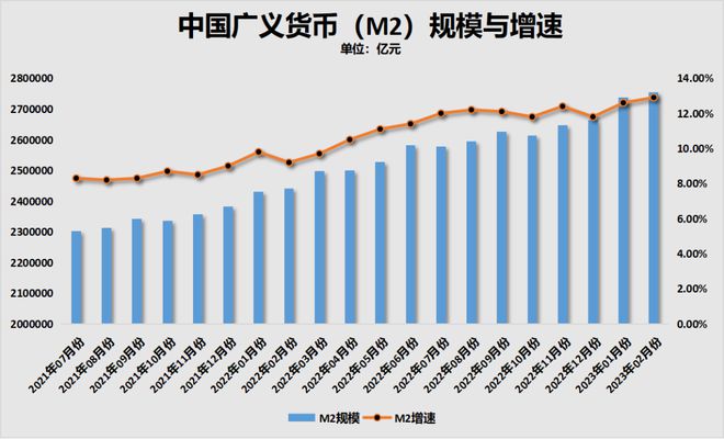 通缩是什么意思