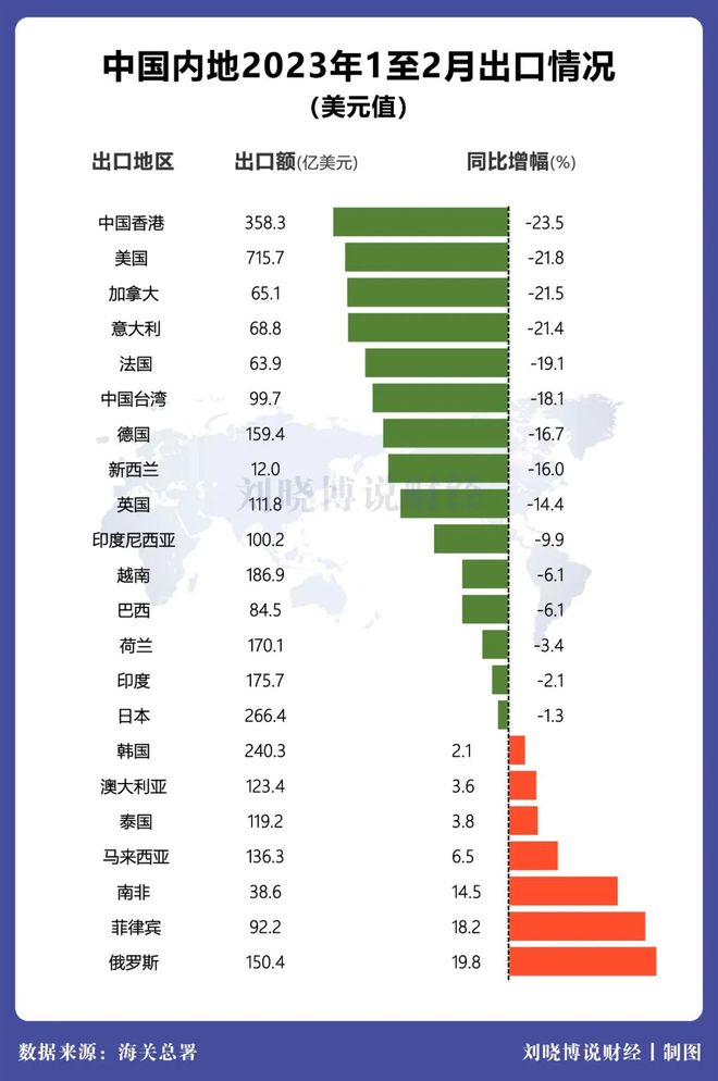 通缩是什么意思