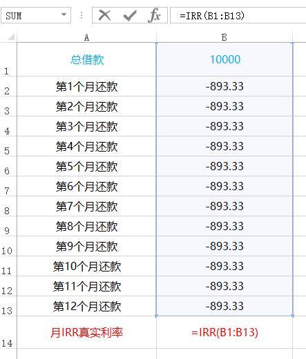 车贷利息计算公式