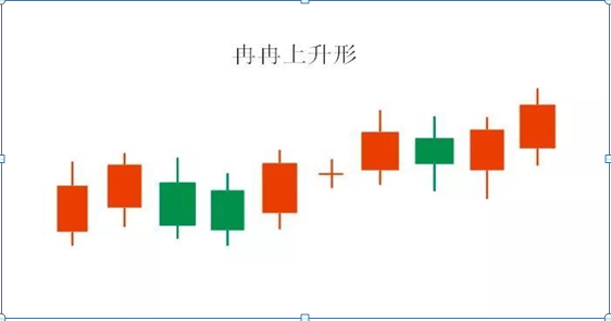 红三兵是什么意思