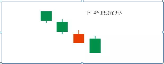 红三兵是什么意思