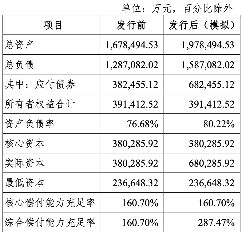 国任保险官网