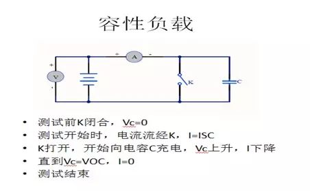 电子密码器