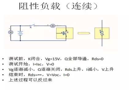 电子密码器