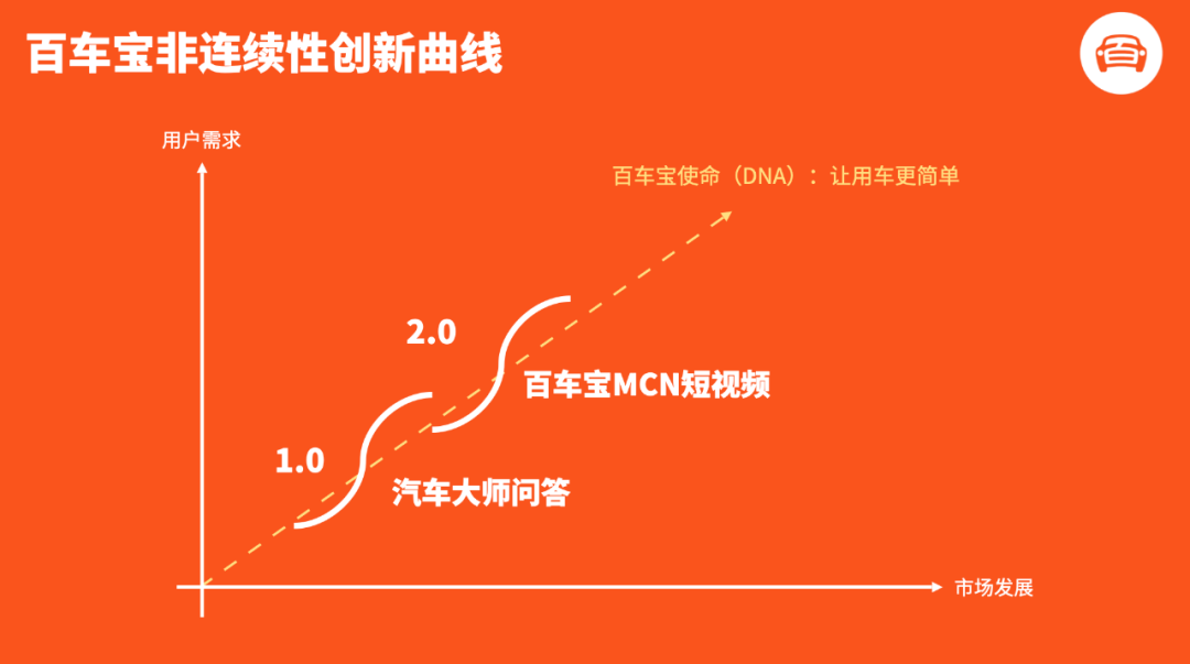 抖音月付在哪关闭