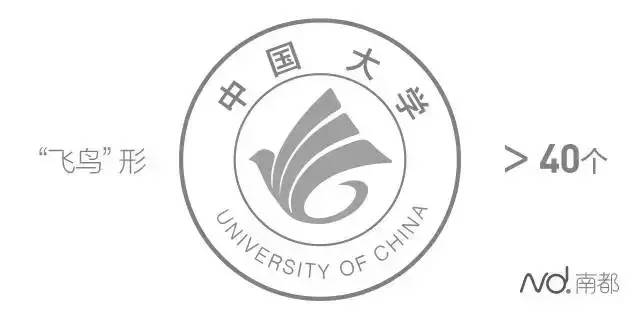 北京化工大学校徽