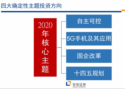 安信证券是国企吗