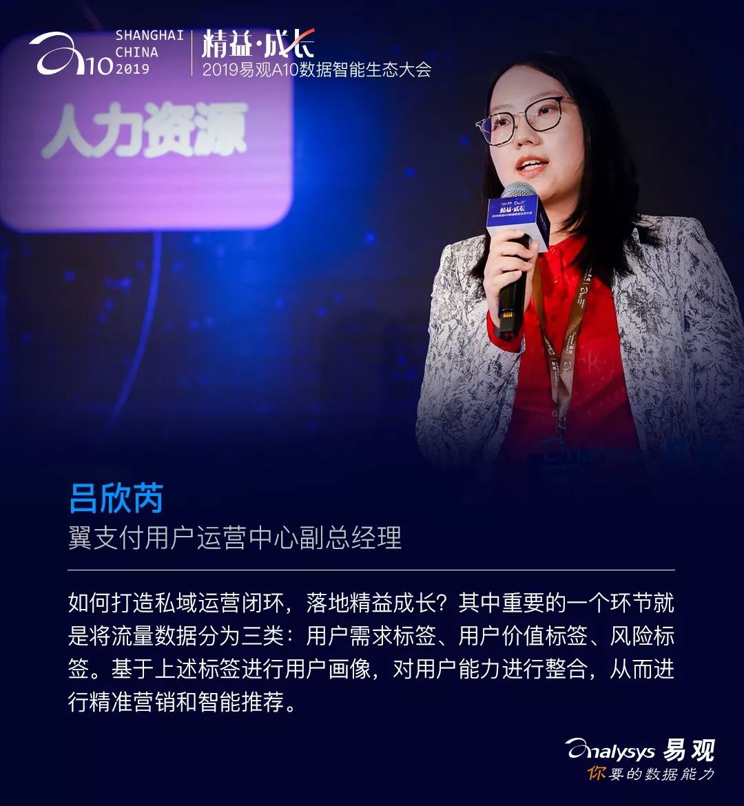 翼支付是干什么的