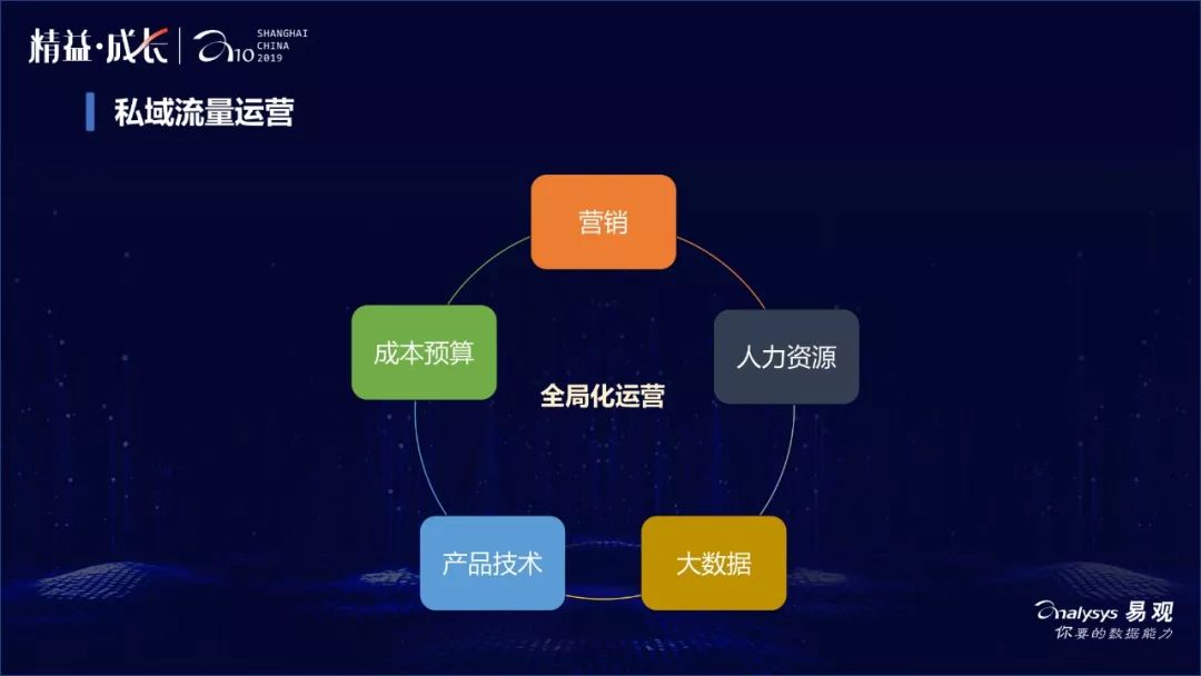 翼支付是干什么的