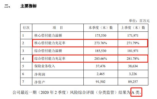 新华保险可靠吗