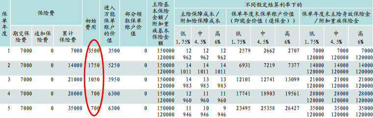 智能星演示1